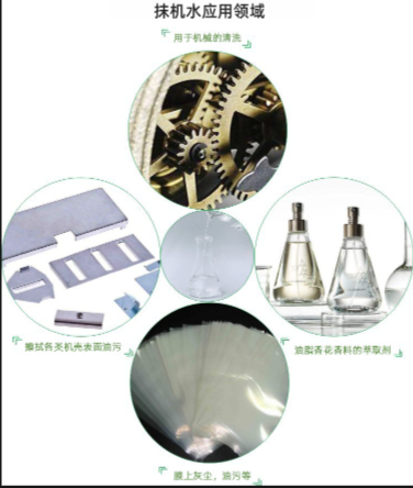 抹機水的應用領域（寫文章）