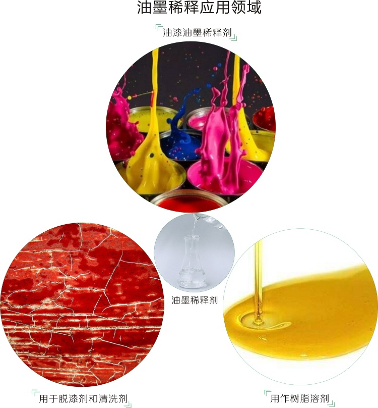 江門油墨稀釋劑