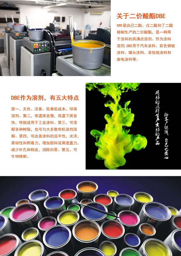 DBE作用(1) DBE作用(1)