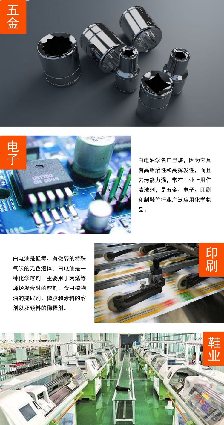 白電油應(yīng)用