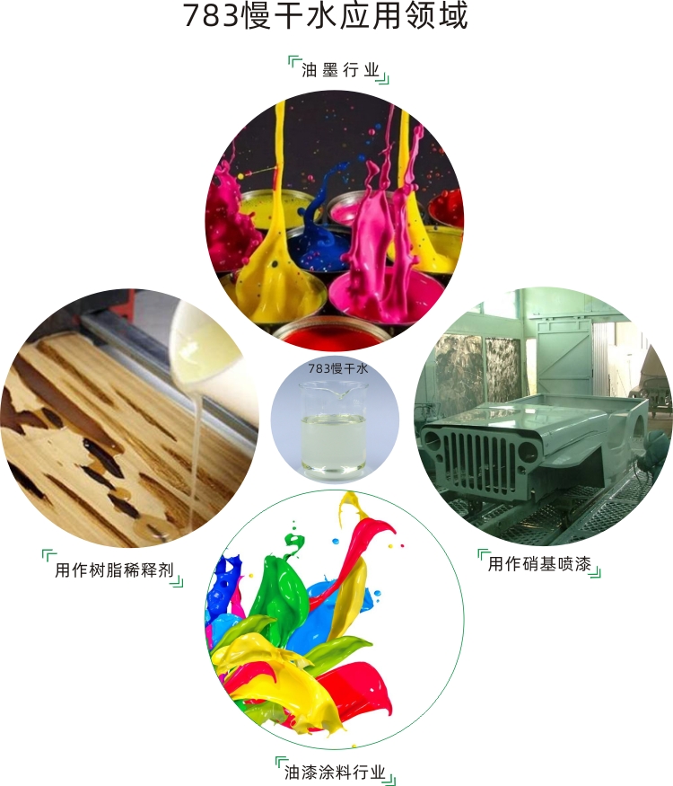 783慢干水作用 783慢干水作用