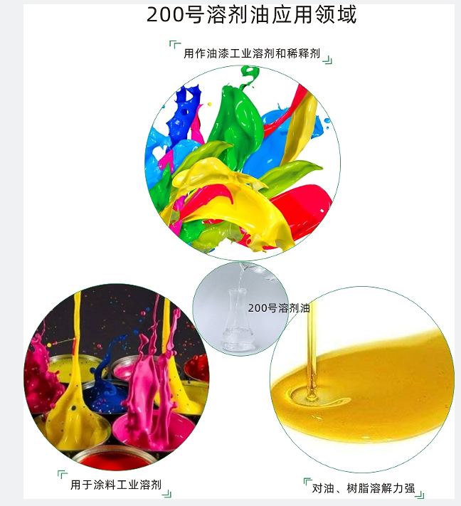 200號溶劑的應用領域