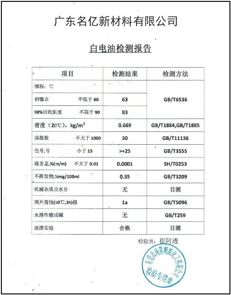 白電油質檢報告